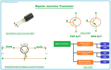 Transistor current and parameters (video) .